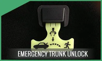 Amber Locksmith Store Valley Village, CA 818-738-7927 - auto-cont-68-19mod