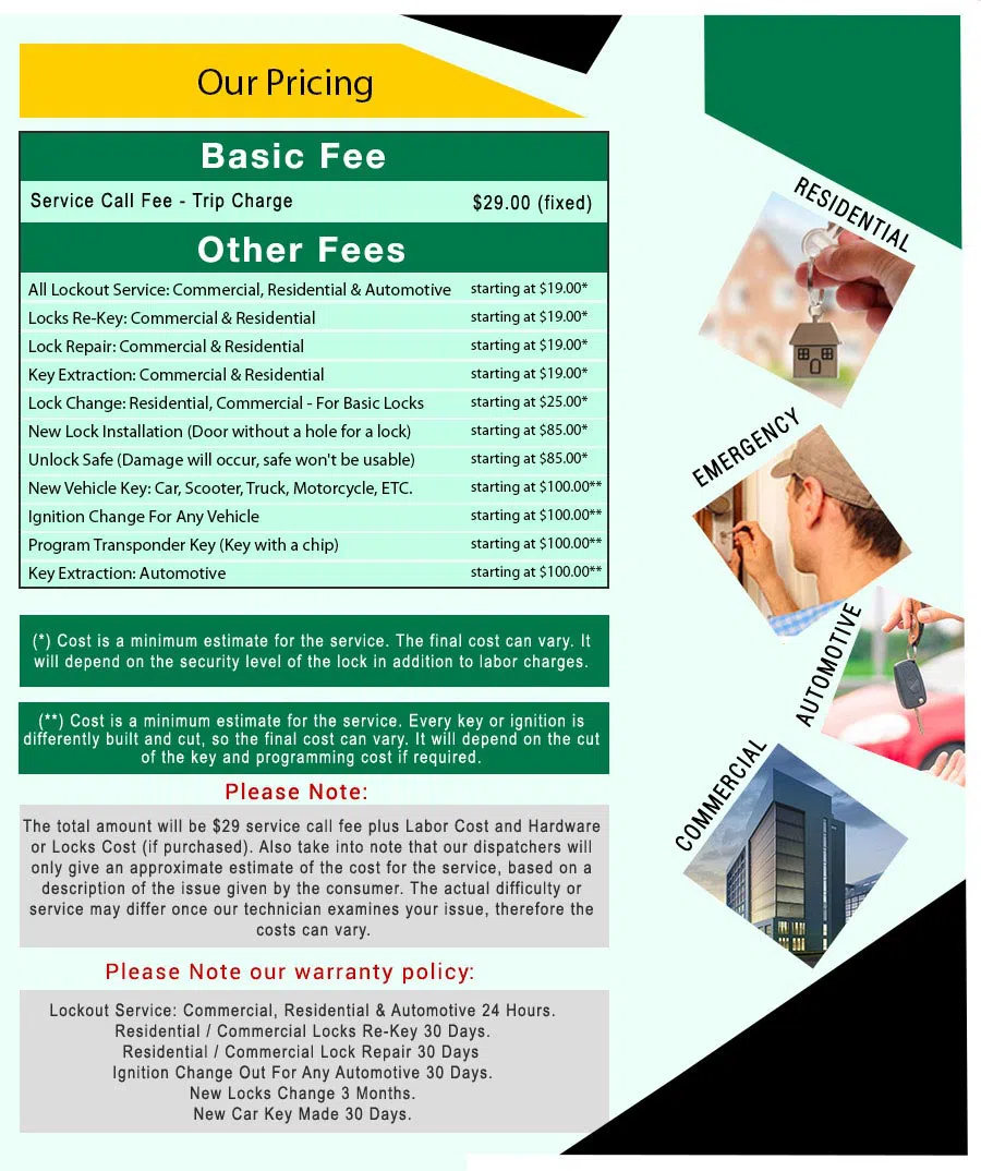 Amber Locksmith Store Valley Village, CA 818-738-7927